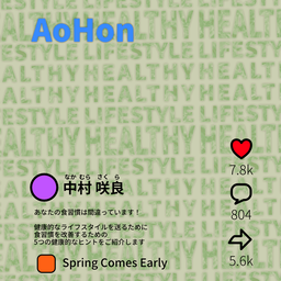 Aohon Reels